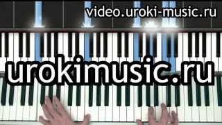 Винкс песни - как научиться играть на пианино ч.2