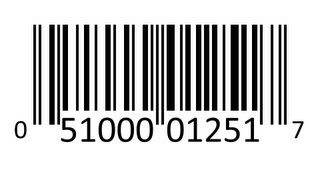How Barcodes Work