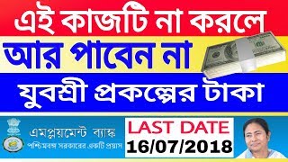 How To Submit Yuvashree Prokolpo Annexure III Form Online For Bekar Vata
