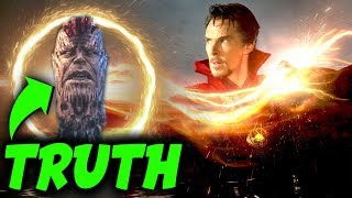 CONFIRMED: The REAL REASON Why Dr Strange COULD NOT CUT THANOS & SECRET MAGIC in AVENGERS ENDGAME