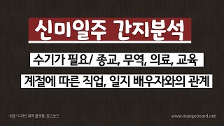 신미일주 - 신미간지분석 /수기에 따라 달라지는 모습/ 교육,종교,의료,무역/ 신미일주의 계절에 따라 달라지는 직업, 일지궁 배우자와의 관계