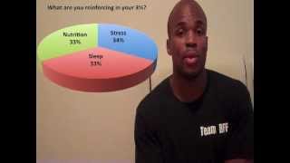 Personal Trainer Psychology - Client Psychology 101
