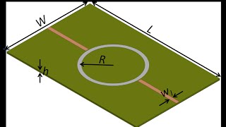 Microstrip Ring Resonator Design Guide in HFSS 15