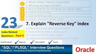 oracle interview question reverse key index