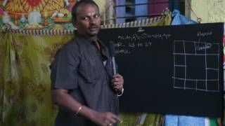Baskara astrology Marriage Matching - 1