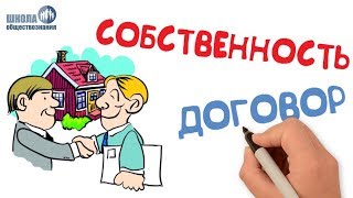 Гражданские правоотношения. Право собственности ? ОГЭ обществознание 9 класс