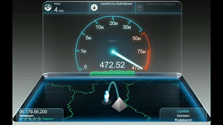 SERCOMM RV6699 тестирование Wi-Fi в диапазоне 2,4 ГГц