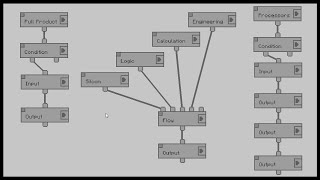 Early Game AE2 Processors with SFM (FTB Infinity for 1.7.10)