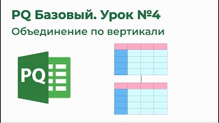 Power Query на 123. Основные операции. Добавление данных друг за другом