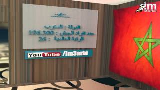 ترتيب الدول العربية حسب عدد الجيش  ᴴᴰ