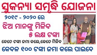 ସୁକନ୍ୟା ସମୃଦ୍ଧି ଯୋଜନା | Sukanya Samriddhi Yojana In Odia | Sukanya Samriddhi Yojana Calculator