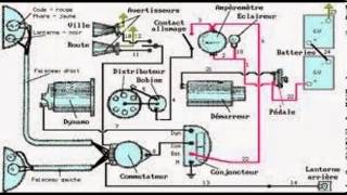 schema électrique autoradio