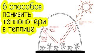 Как понизить затраты на отопление в теплице / 6 советов по утеплению