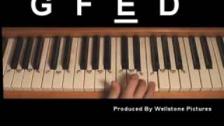 How to play Lose Yourself on the Piano by Eminem