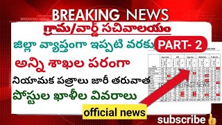 Ap dist wise,posts wise remaining vaccancies list (part-2) official news today||grama sachinalayam