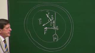 PH II - 22 Experimente zu Lorentz Kraft und Induktion