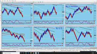 Forex Pairs GBP-USD, GBP-JPY, GBP-AUD, GBP-NZD & GBP-CAD Trade Setups For Today. 11-04-19