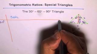 Special Traiangle 30 60 90