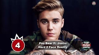Top 10 Songs Of The Week - April 14, 2018 (Your Choice Top 10)
