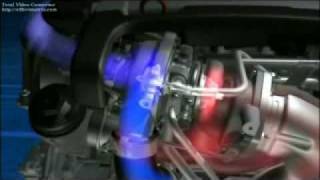 "Двигатель года 2006" в Golf GT