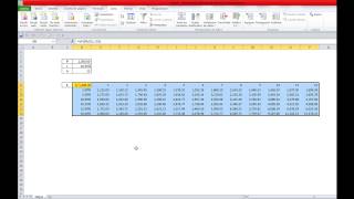 Analisis Y si - Escenarios - Buscar objetivo - Tabla de Datos y SOLVER en Excel