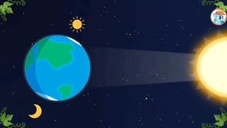 Астрономия для детей. Планеты и звезды солнечной системы.