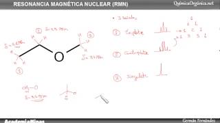 Foro - Ejercicio de resonancia magnética nuclear, RMN  (parte 1)