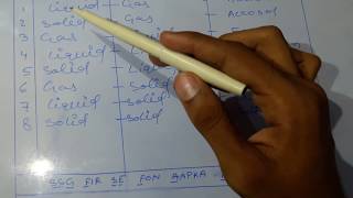 9th class...Simple Trick to Learn 8 Part of COLLOID