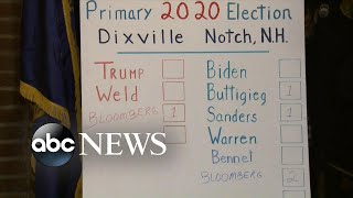 Candidates vie for voters in New Hampshire l ABC News