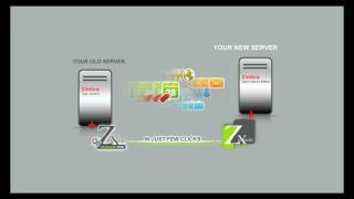 ZeXtras Migration Tool version 1.0.X Installation tutorial