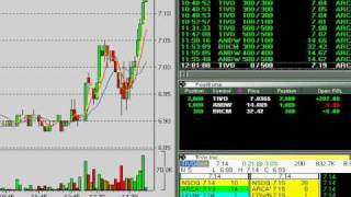 Watch Me Day Trade Live Online 10-31-07 Part 3