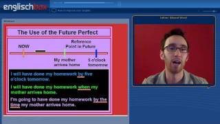 Future Perfect Simple Tense
