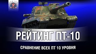 СРАВНЕНИЕ ВСЕХ ПТ 10 УРОВНЯ | РЕЙТИНГ ПТ 10