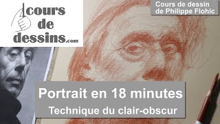 Vidéos publique du blog : CoursDeDessins.com - Clair-obscur , le tracé d'ombre