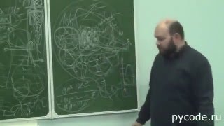 ХОЛОПОВ А.В ч7 17октября 2014г Т.Систем тУправления тИнформации тКатастроф Синергетика Кибернетика