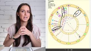 April 10th 2018 "DEALING WITH THE PAST" Daily Astrology Horoscope