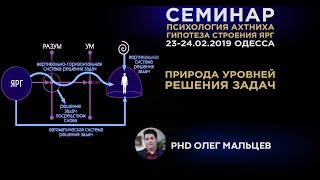 Природа уровней решения задач | Прикладная наука | Олег Мальцев 2019
