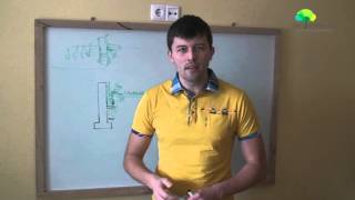 Обратная засыпка фундамента (отсыпка фундамента). Как и когда?