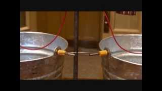 Lord Kelvin's "Thunderstorm" (High voltage Generator using Water)
