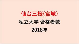 仙台三桜高校　大学合格者数　2018年【グラフでわかる】