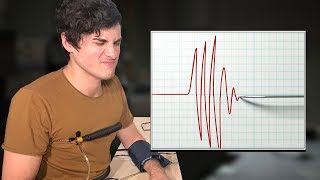 Lie Detector Test Reveals Uncomfortable Truths (PARODY)