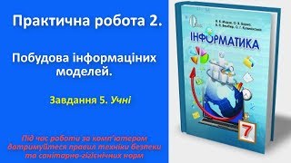 Практична робота 2. Побудова інформаційних моделей в різних середовищах. Завдання 5 | 7 клас | Морзе