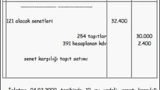 Muhasebe Dersleri, muhasebe kayıtları örnekler, muhasebe dersi anlatımı online video cutter com