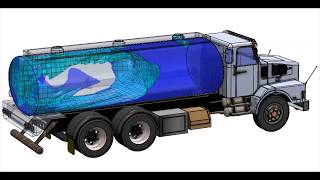 Tank Sloshing video