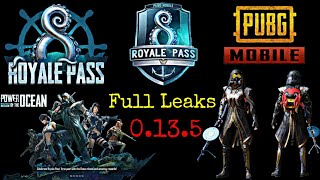 Pubg Mobile Season 8 Royale Pass Full Leaks, 0.13.5 Update Detail, New Skin, Outfit, Name Tag, Bizon