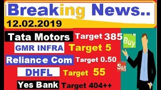 Today Latest News in Tata Motors , Yes Bank , DHFL ,GMR INFRA , RCOM .....