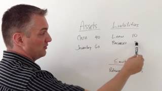 Balance Sheet Problems for sellers - Know Your Numbers - How To Sell A Business