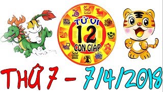 Tử Vi 2018 | Tử Vi 12 Con Giáp 2018: Thứ 7 - 7/4/2018 | Xem Tử Vi Hàng Ngày