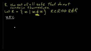 PLT: Type Theory 1 - ZFC set theory (part 1)