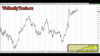 Как Заработать На Форекс Forex Без Вложения На Автопилоте [Форекс Автопилот]